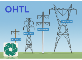 دورة تدريبية
